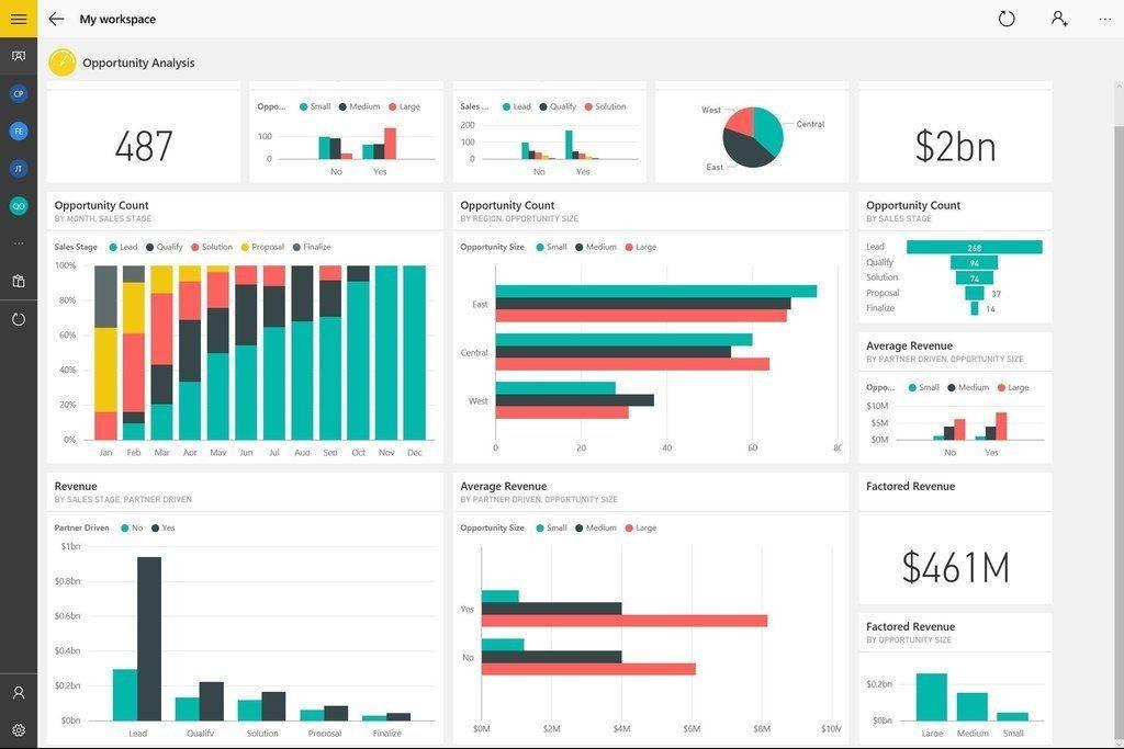 Bi Microsoft Power Apps Logo - Microsoft's Power BI app is now available for Windows 10 PCs and ...