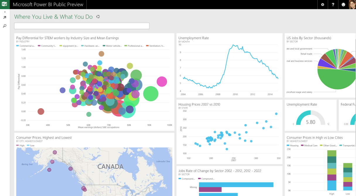 Bi Microsoft Power Apps Logo - Microsoft readies new free version of its Power BI business