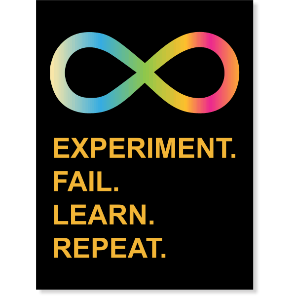 Fail X Logo - Experiment. Fail. Learn. Repeat. Poster Sign - 18