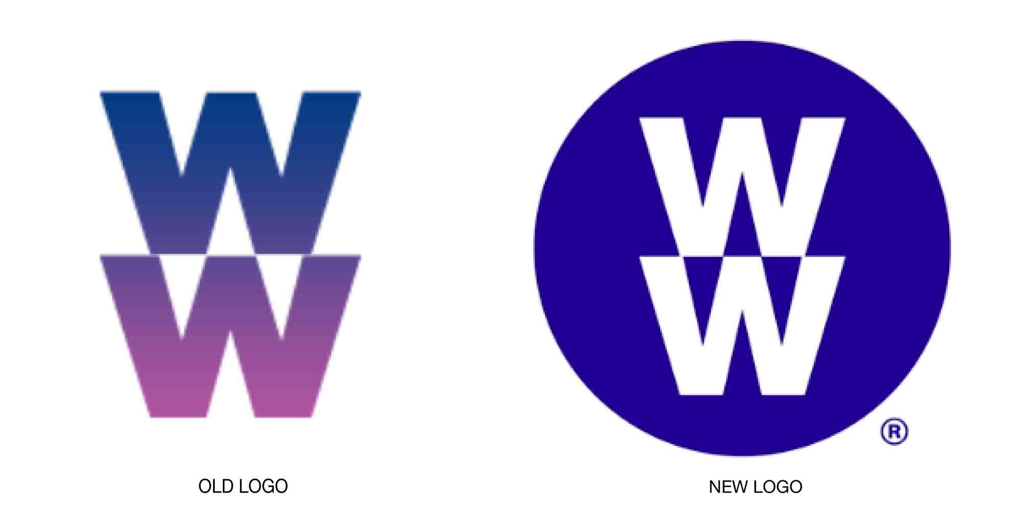 Weight Watchers Logo - Weight Watchers New Plan | Articles | LogoLounge