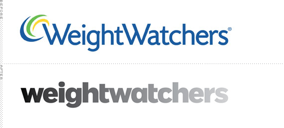 Weight Watchers Logo - Brand New: Gradient Watchers