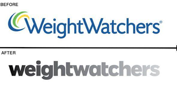 Weight Watchers Logo - Weight Watchers Has A New Logo - Business Insider
