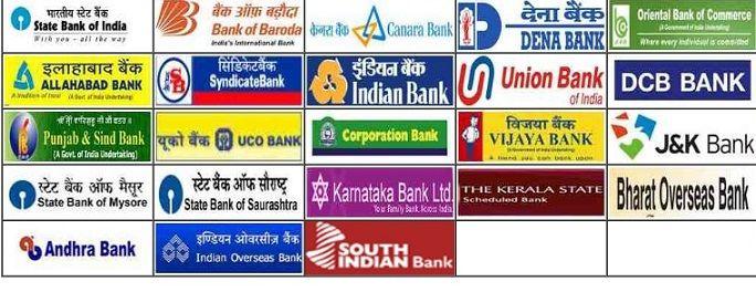 Indian Bank Logo - Banks In India: Logos, Tagline, History of Banking in India