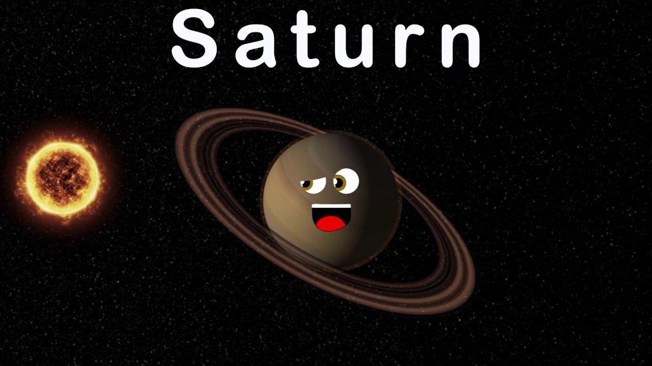 Planet Saturn Logo - Saturn/Planet Saturn/Saturn Song (REMIX) - YouTube