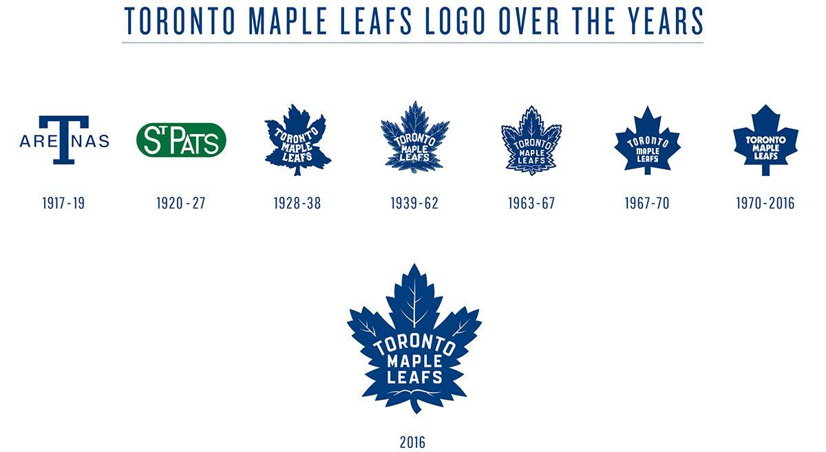 Maple Leaf Logo - Toronto Maple Leafs Unveil New Logo For 2016 17 Season