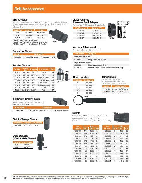 Dotco Logo - Cooper Power Tools Drills Accessories