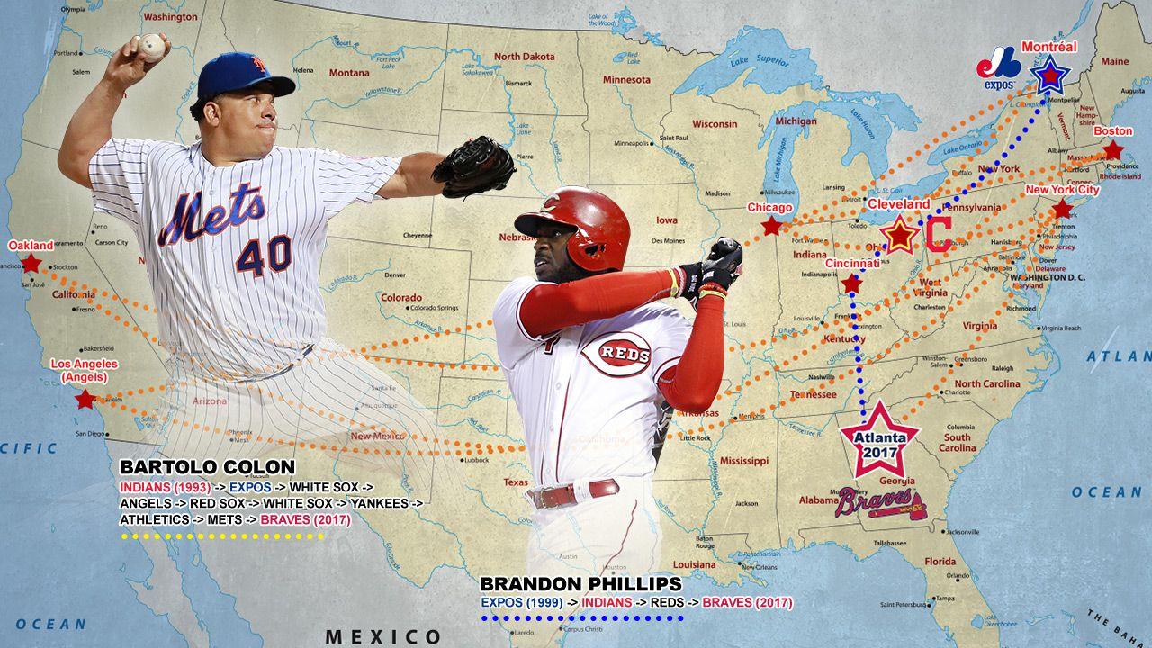Colon White with Red Ball Logo - Brandon Phillips and Bartolo Colon are now teammates | MLB.com