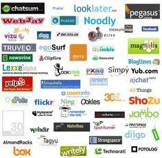 Web and Tech Logo - 80 Best Video Creations images | You videos, Animated gif, Logo