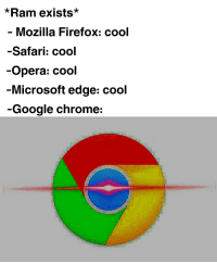 Cool Microsoft Edge Logo - Ram Exists* Mozilla Firefox Cool -Safari Cool Opera Cool Microsoft ...