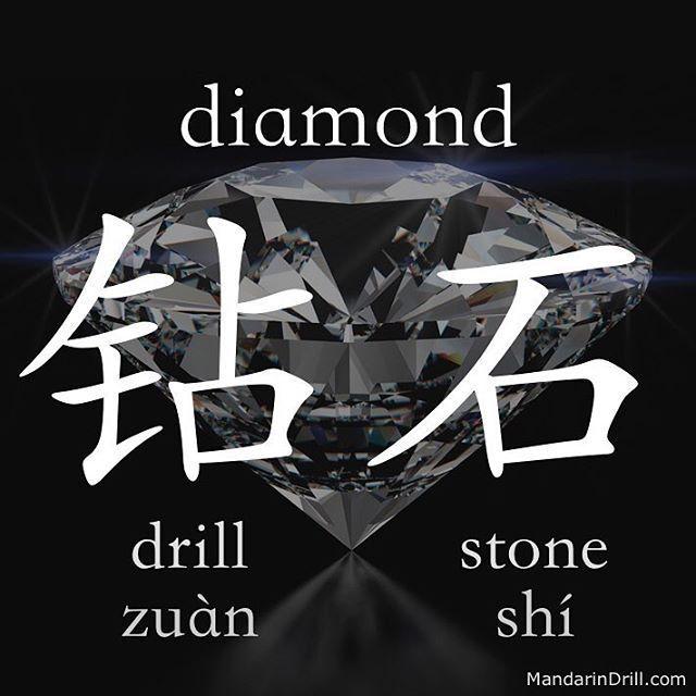 Diamond China Logo - diamond #china #chinese. chinese vocabulary. Chinese, Chinese