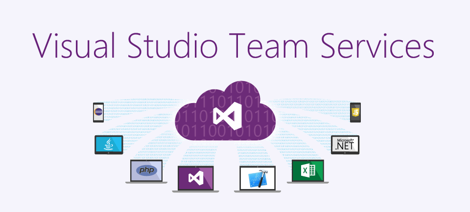 Visual Studio Team Services Logo - Tech.cap Hpi.com