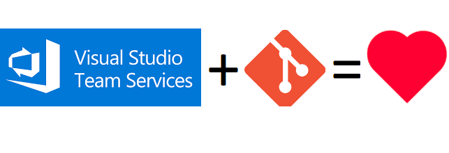 Visual Studio Team Services Logo - Marcus Felling - Page 2 of 3 - A blog about ALM, SCM, CI/CD, and all ...