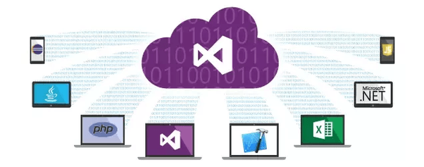 Visual Studio Team Services Logo - What is Visual Studio Team Services? - Quora