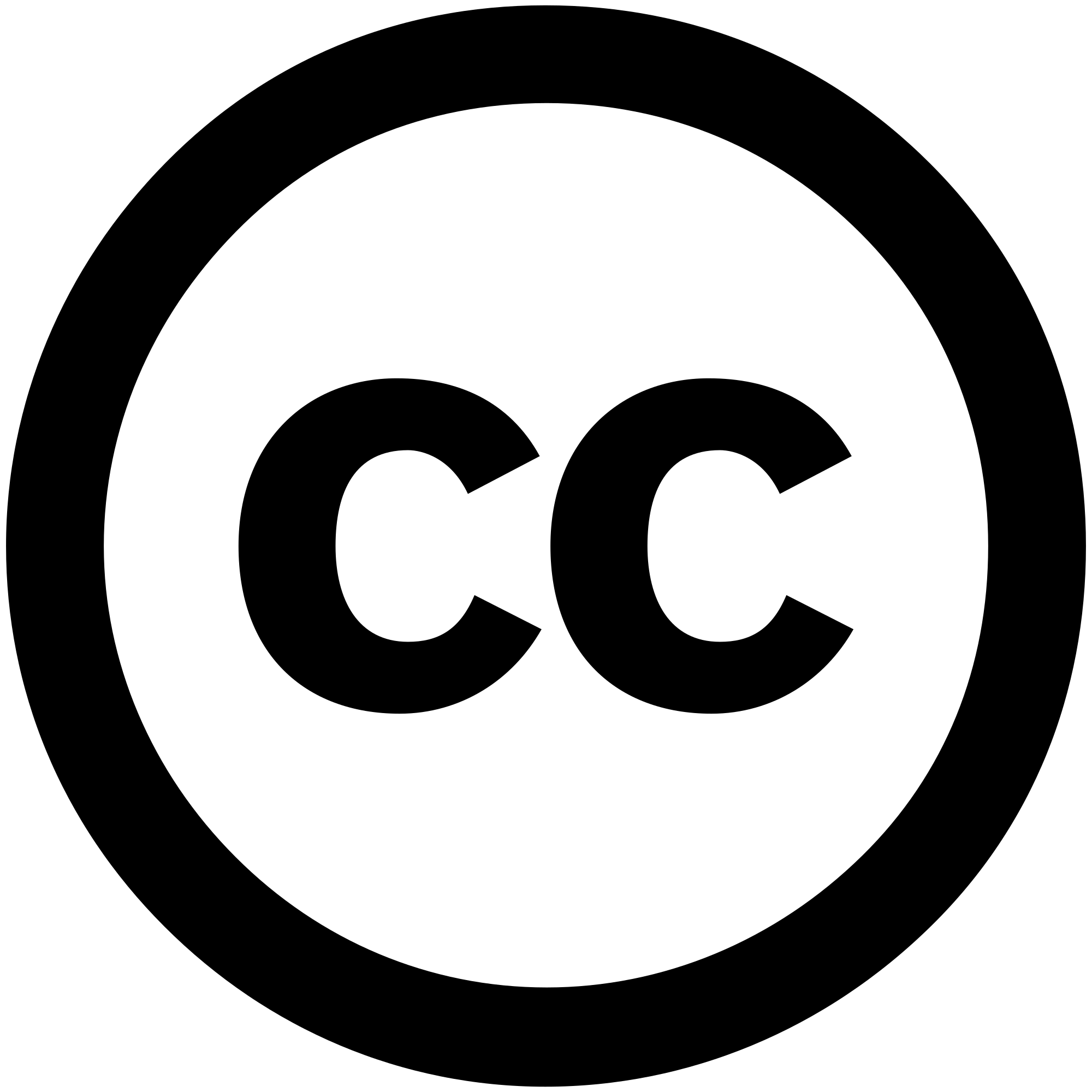 What CC Logo - Creative Commons license