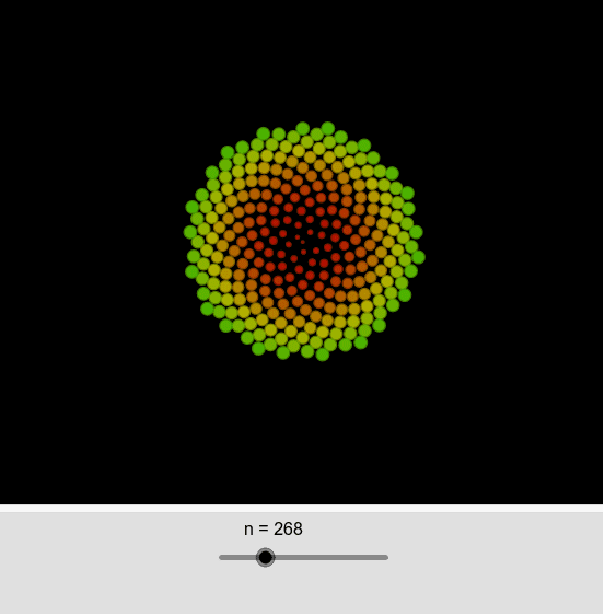 Rainbow Sunflower Logo - Rainbow sunflower – GeoGebra