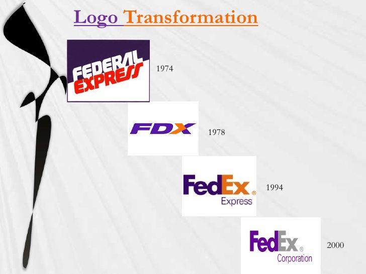 Federal Express Corporation Logo - FedEx Brand presentation