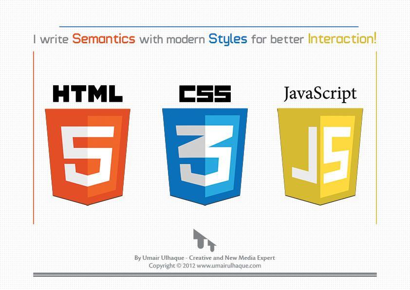 HTML5 CSS3 JavaScript Logo - HTML5 CSS3 JavaScript Poster by umairulhaque on DeviantArt