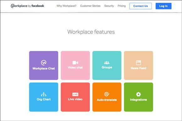 Facebook Workplace Org Chart