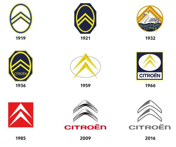 Citroen Logo - Citroën Inspired By You. Discover our rich historyën UK