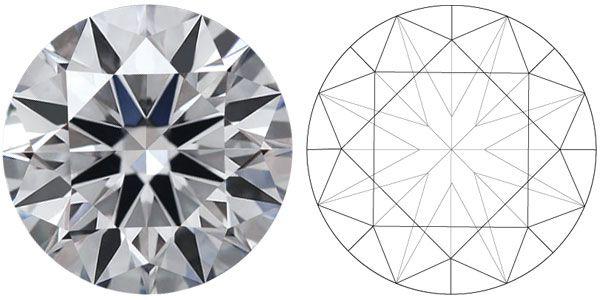 Rounded Diamond Shape Logo - IGI Shapes Gemological Institute