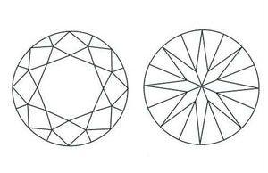 Rounded Diamond Shape Logo - The Princess Cut Diamonds Popular shape for Rings