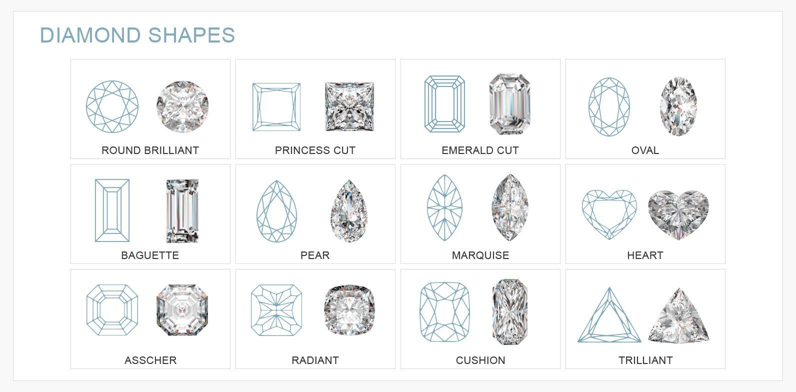 Rounded Diamond Shape Logo - Diamond Shapes - Diamond Buyer's Guide - Ernest Jones