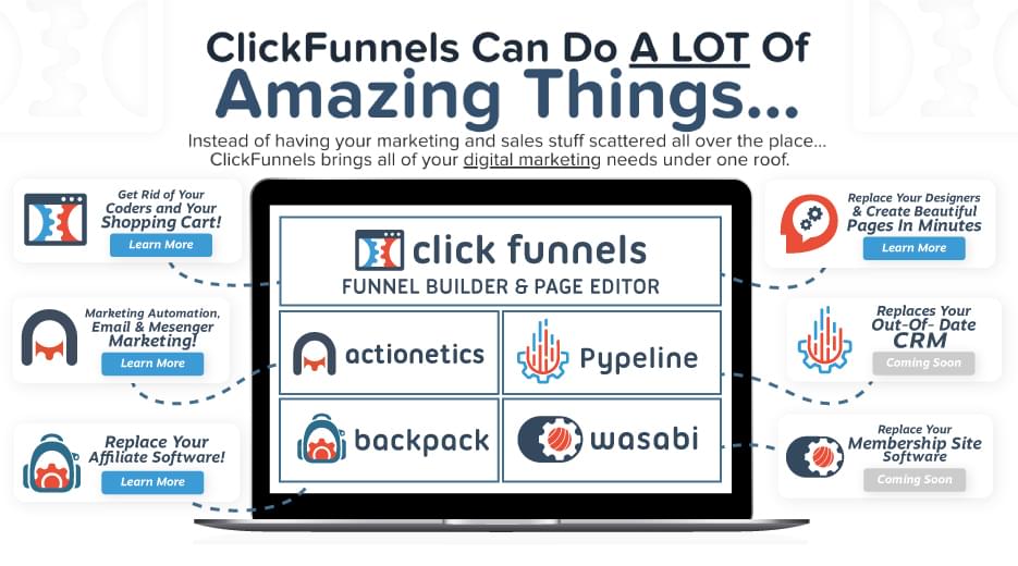 Click Funnels Logo - ClickFunnels™ - Marketing Funnels Made Easy