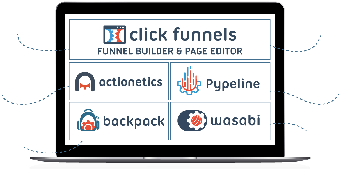 Click Funnels Logo - ClickFunnels™ - Marketing Funnels Made Easy