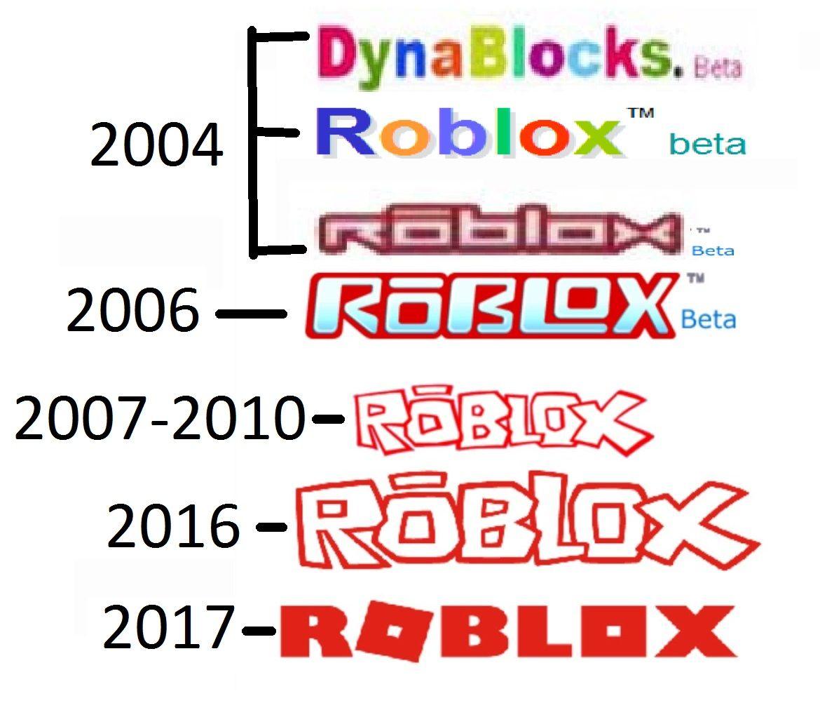 Roblox 2005 Logo Logodix - when was roblox created 2010 or 2005