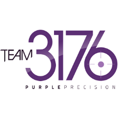 Purple Twitter Logo - Purple Precision