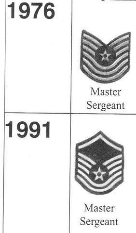 Us Air Force Old Logo - US Air Force Master Sgt - why change in 1991? - AIR FORCE (USAAF IS ...