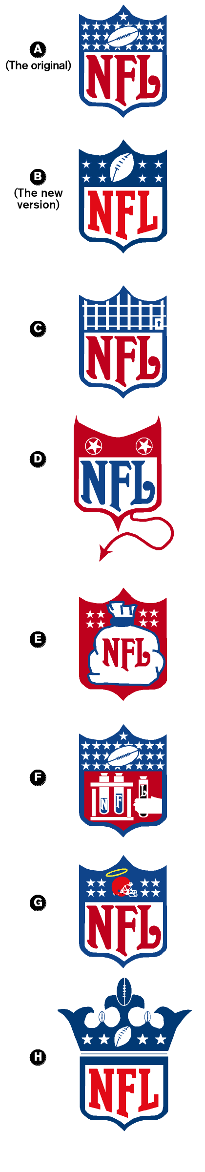 New ESPN Logo - NFL to change it's logo for 2008 Football League