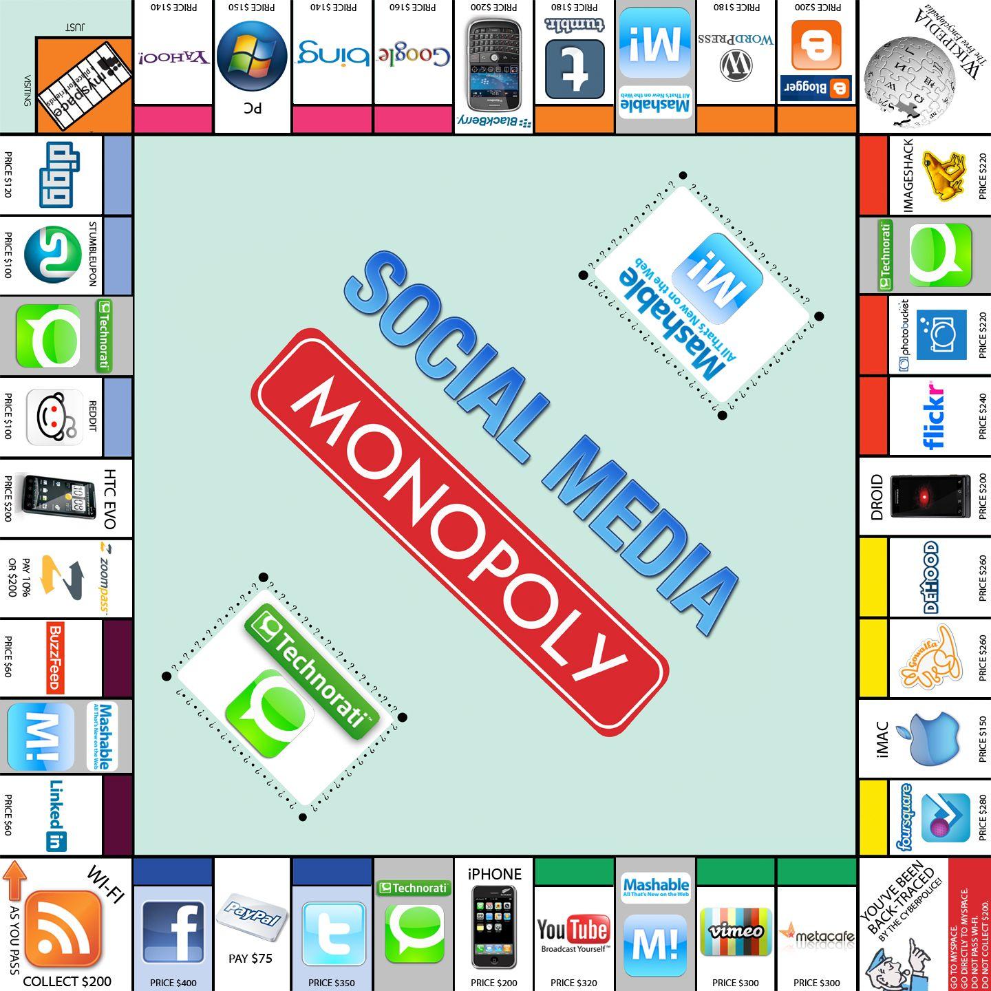 Social Media Game Logo - Monopoly Gets an Unofficial Social Media Edition