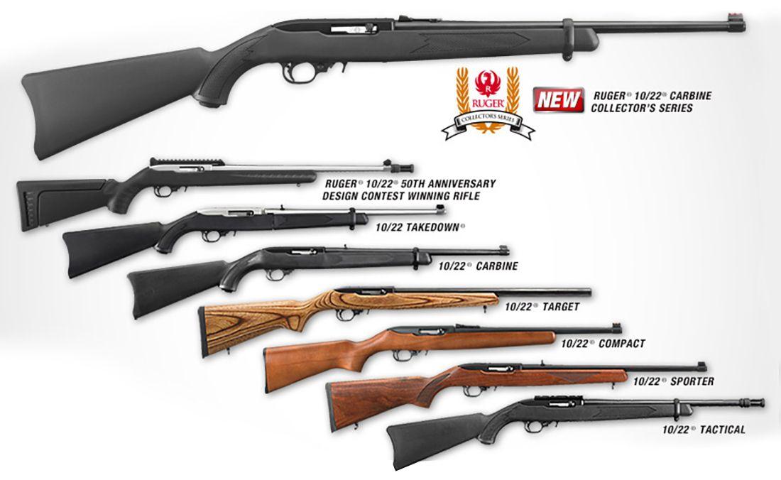 Ruger 10 22 Logo - Range Report: Ruger's 10/22 — One of the Greatest All-Around Rifles