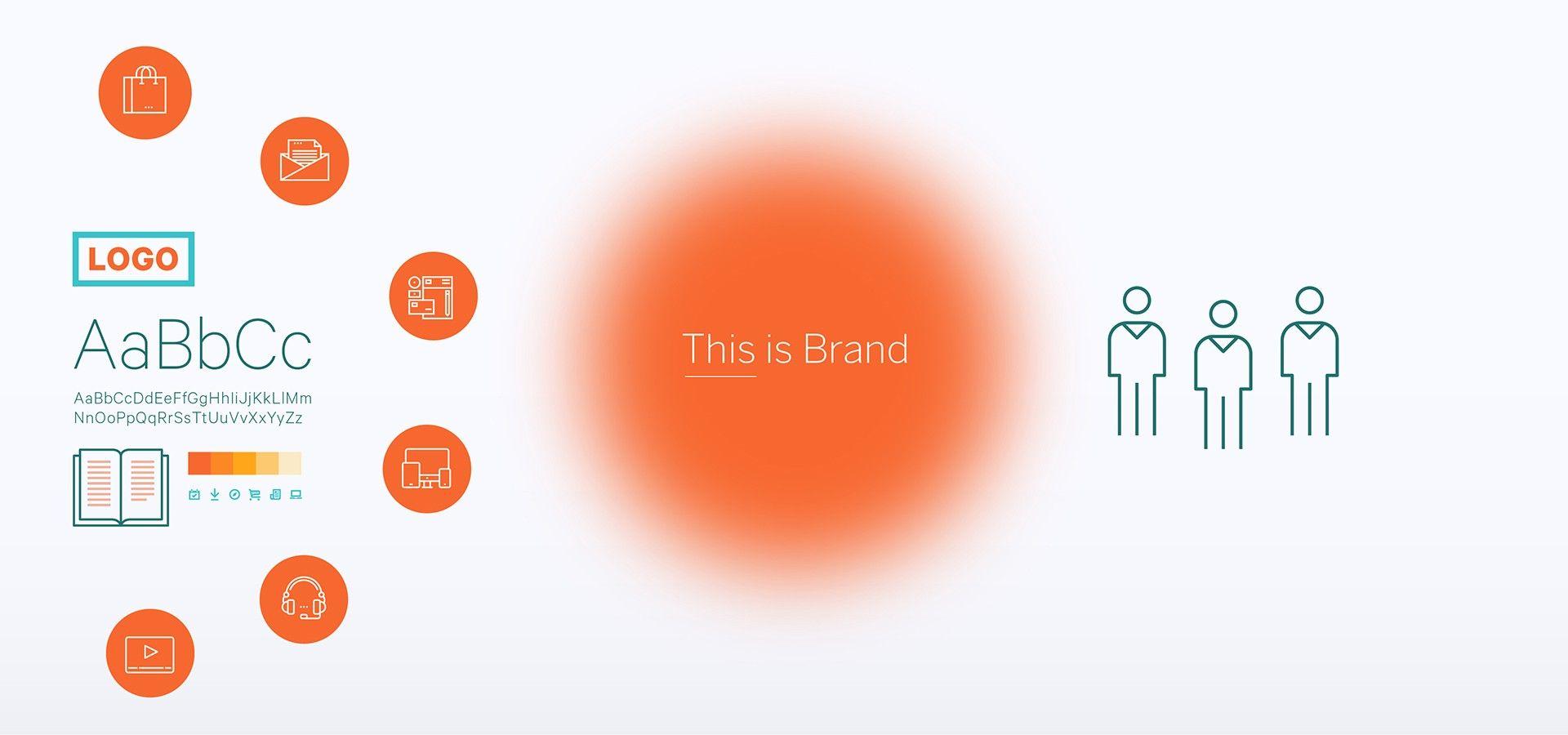 1 Person Logo - A Brand is a Relationship – Prototypr