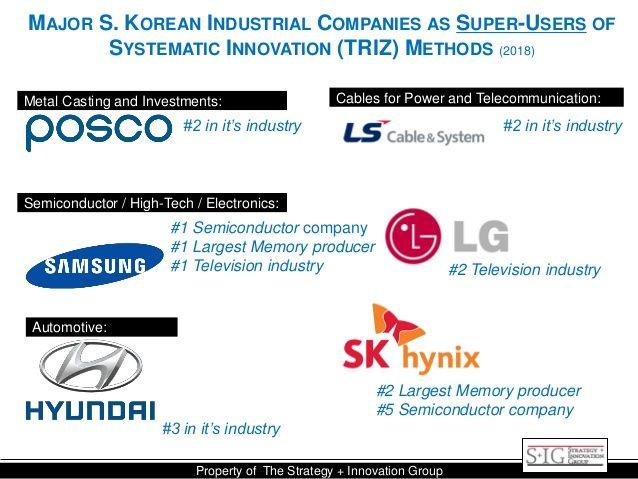 Semiconductor Company Logo - Asian Si Multinational Electronics Company Logo - Great Installation ...