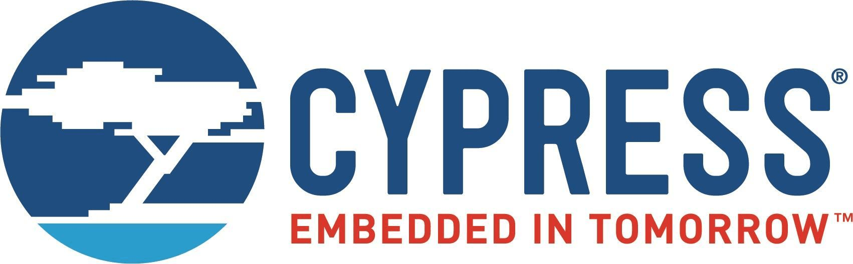 Semiconductor Company Logo - Cypress Semiconductor Company Profile | DataCUSP
