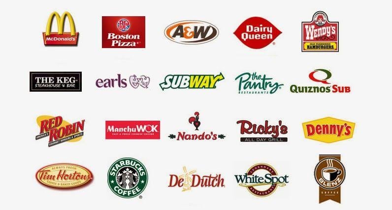 Famous Fast Food Restaurant Logo - Food restaurant Logos