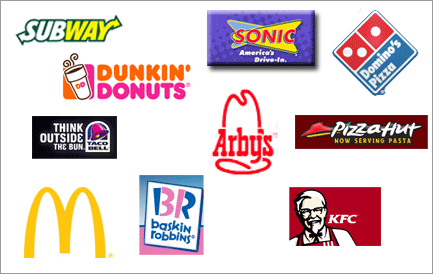 Famous Fast Food Restaurant Logo - Restaurant Dining Versus Fast Food | 3-2-1 Alex Jones