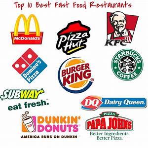 Famous Fast Food Restaurant Logo - Information about Famous Fast Food Logos