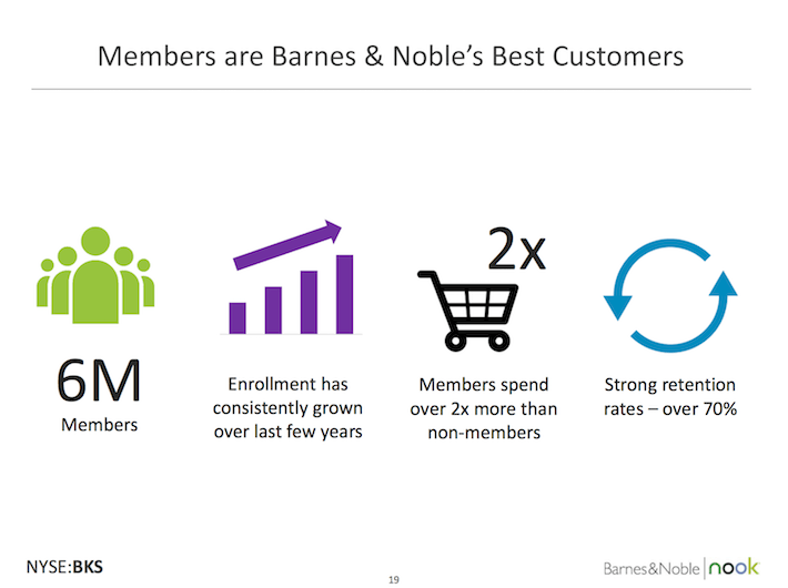Barnes and Noble Company Logo - Barnes & Noble: Buying Opportunity Or Value Trap? & Noble