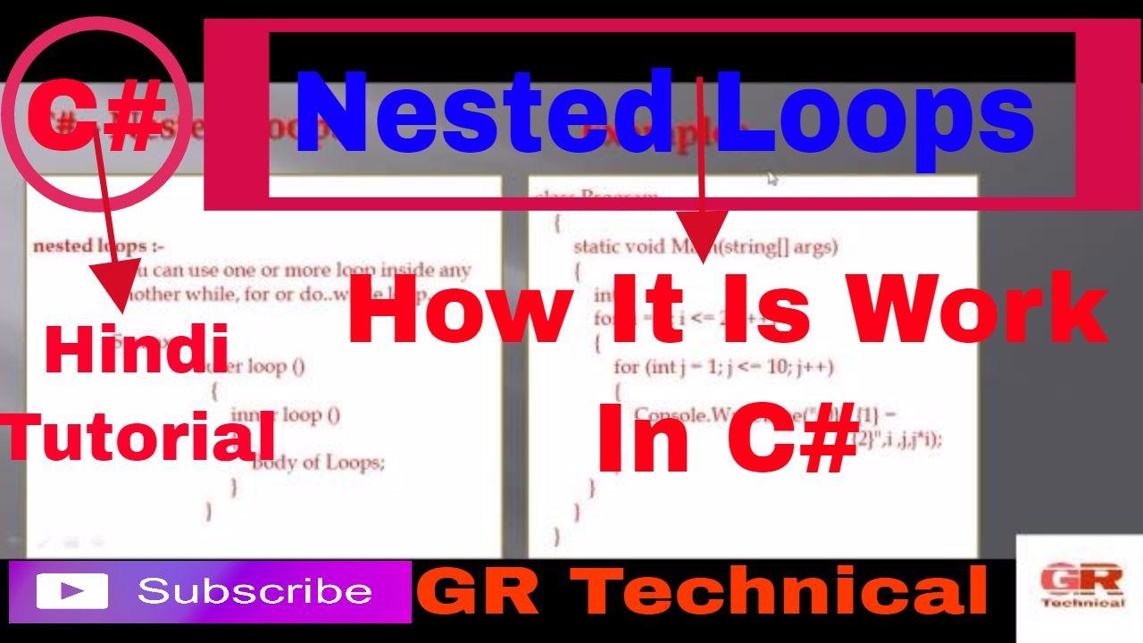 Red and Blue Nested C Logo - C# Online Programming Course - Nested Loop in C# LOAN Console ...
