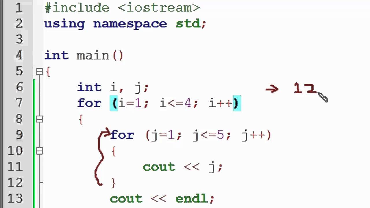 Red and Blue Nested C Logo - 27. Nested For Loop in C++ (Hindi) - YouTube