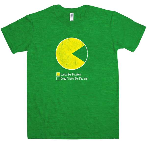 Pacman-like Brand Green Logo - Pac-Man T Shirts, Sweats and Hoodies | 8Ball.co.uk