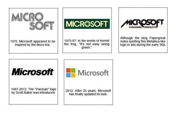 Pacman-like Brand Green Logo - Microsoft Logo. Famous Brand Logos. Logos, Logo