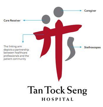 Red Hospital Logo - Corporate Identity Tock Seng Hospital