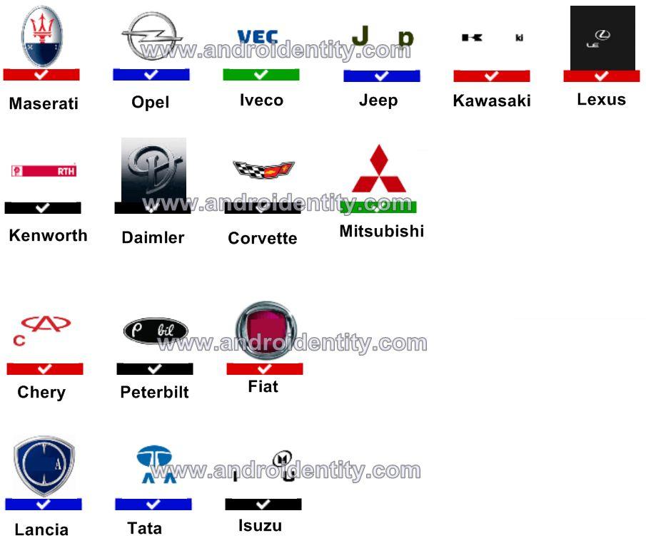 Obscure Car Company Logo - Z car Logos
