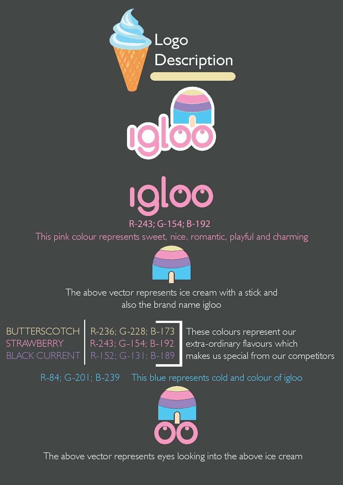 Ice Cream B Logo - IGLOO ICE CREAMS : Marketing Collaterals