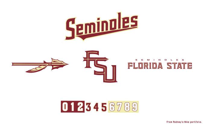 Florida State Baseball Logo - Florida State Identity - RARE | RARE