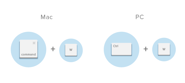 Shorcut Circle R Logo - The 30 Most Useful Keyboard Shortcuts for Google Chrome